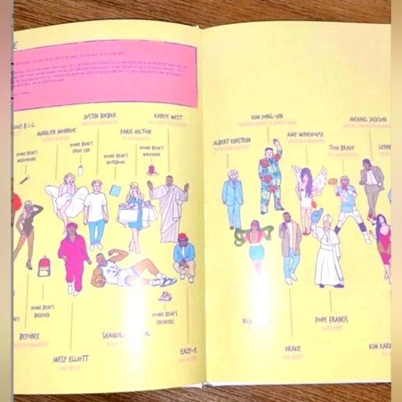 Where Are My Homies At? Pop Culture Picture Book - Picture 6 of 11